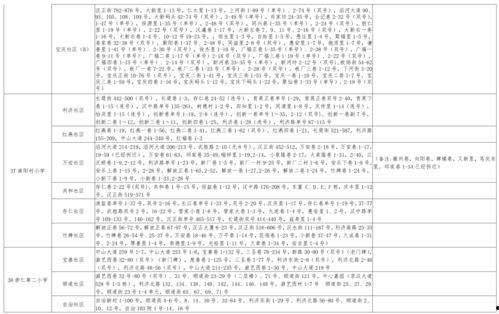 合阳小三爆料视频大全最新,揭秘背后惊人真相